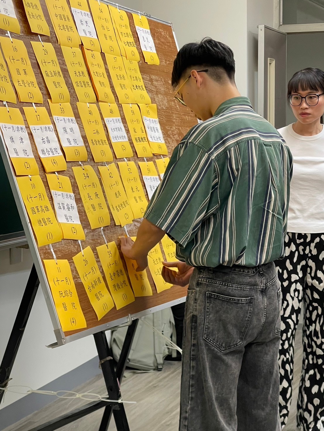 顧凱華老師進修實錄 - 西方解剖力學課程